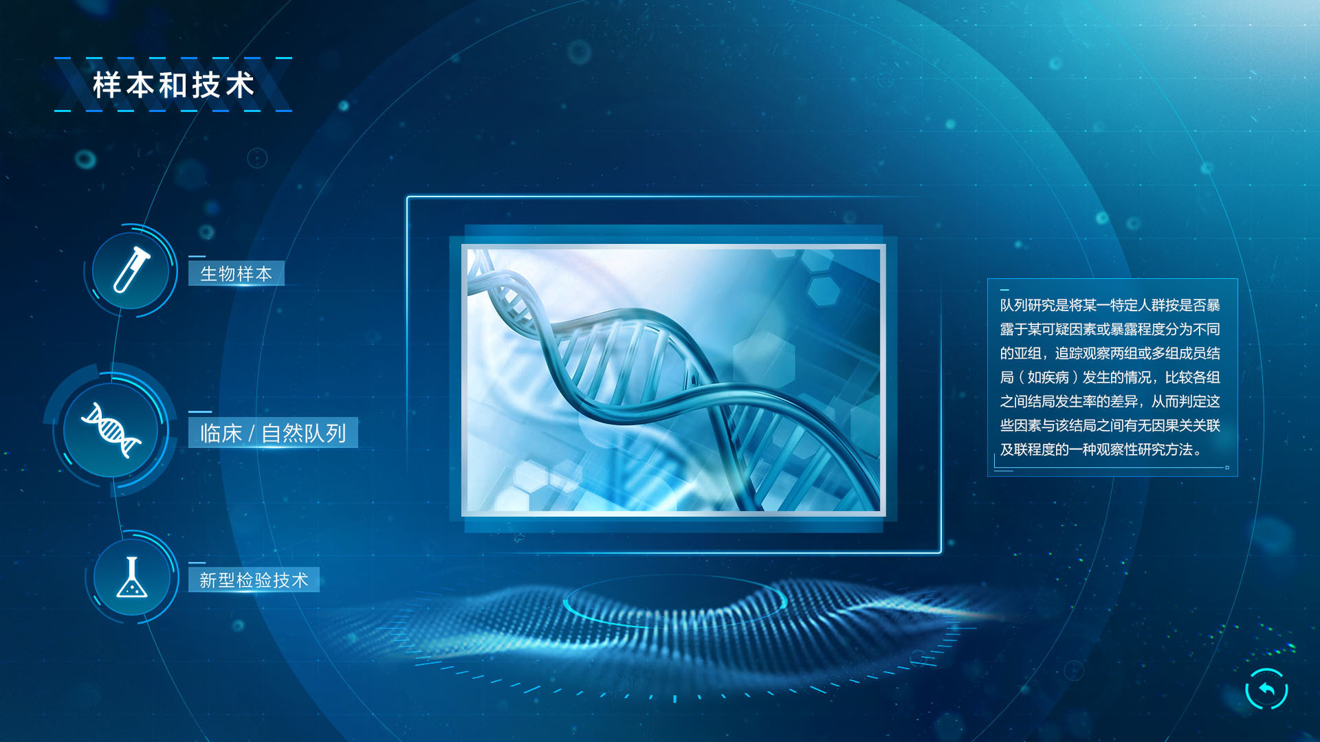 普陀國際生命科技館-創新醫學發展體系