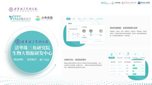 中國(guó)化妝品國(guó)際合作論壇圓滿收官,水中銀小魚(yú)親測(cè)以生物科技與大數(shù)據(jù)助力行業(yè)發(fā)展