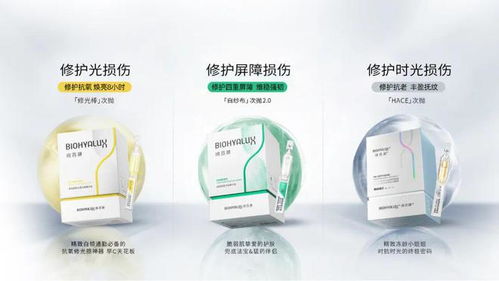 科技創(chuàng)新修護,4年20倍,潤百顏如何保持增長韌性