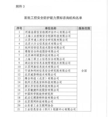 上海控安入選首批工控安全防護(hù)能力貫標(biāo)咨詢機(jī)構(gòu)名單，賦能工業(yè)信息安全新高度