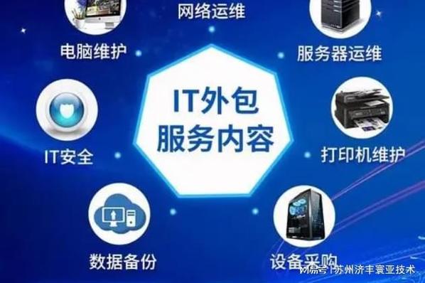 2026年無錫IT外包服務(wù)市場(chǎng)全景 主要服務(wù)商與費(fèi)用分析